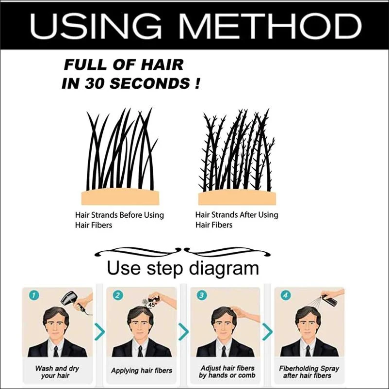 27,5 г Волокна для волос для м – обзор и цена Hair Care Basic