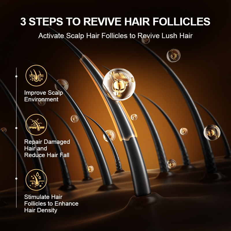 PURC средства для быстрого рос – обзор и цена Hair Care Basic